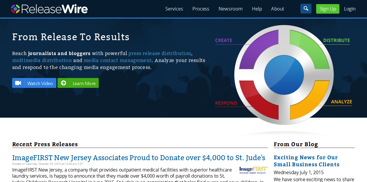 SBWire/ReleaseWire in 2015'