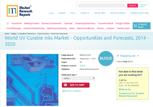 World UV Curable Inks Market - Opportunities and Forecasts'