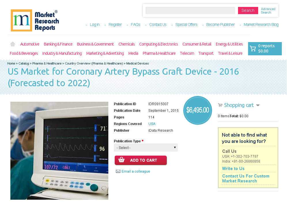 US Market for Coronary Artery Bypass Graft Device - 2016