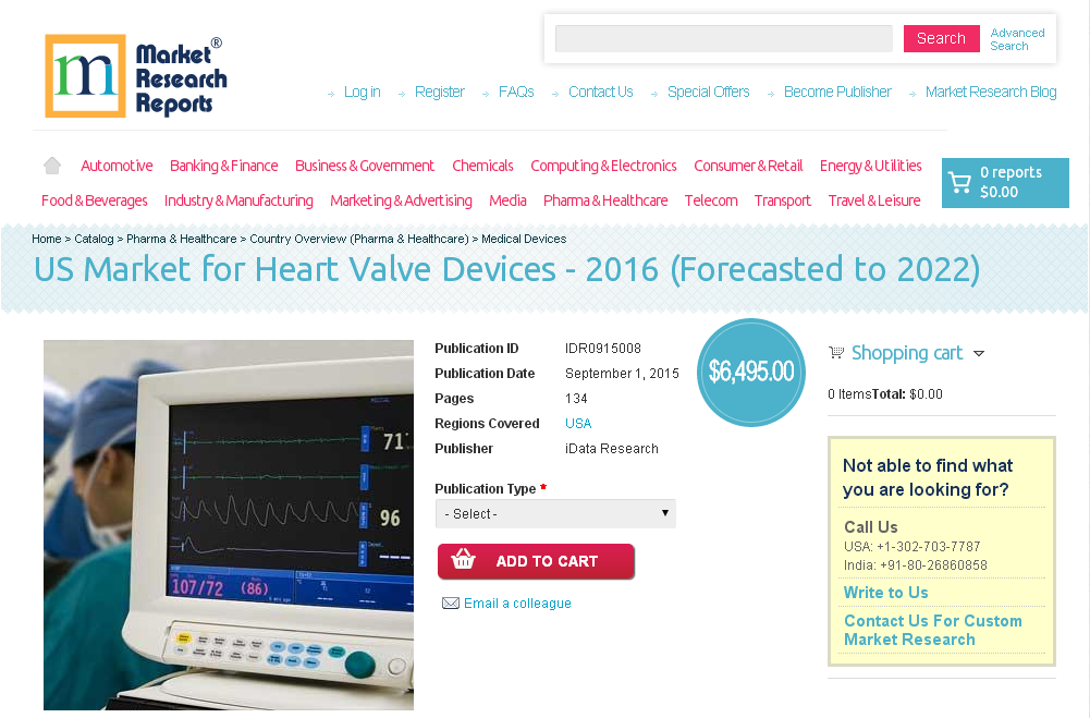 US Market for Heart Valve Devices - 2016