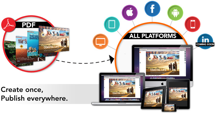 free magazine generator for online publishing