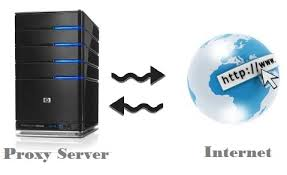 how proxy servers work