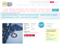 Axial Spondyloarthritis - Opportunity Analysis and Forecast