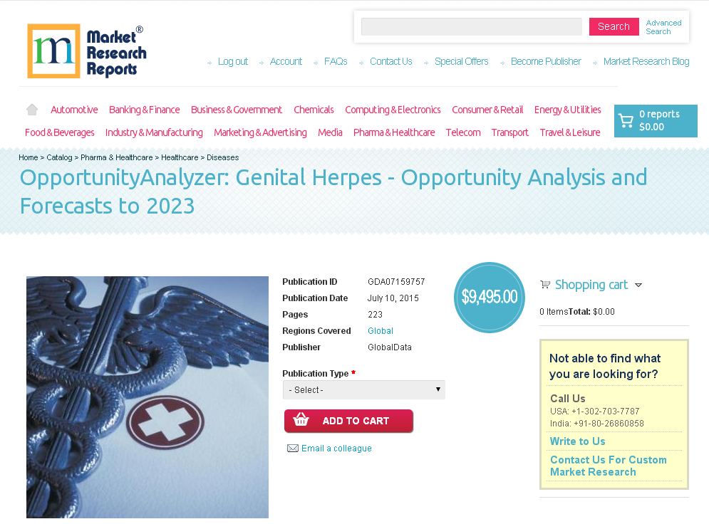 Genital Herpes - Opportunity Analysis and Forecasts to 2023