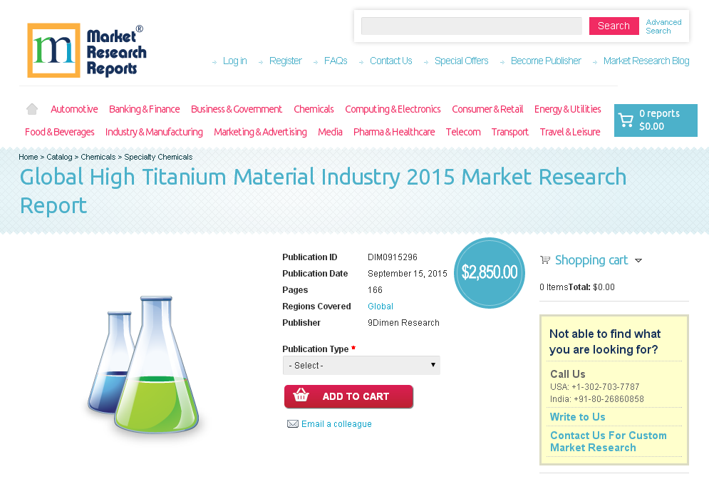 Global High Titanium Material Industry 2015'