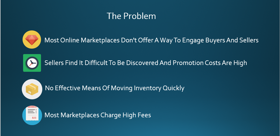 iBuySell Online Shopping App'