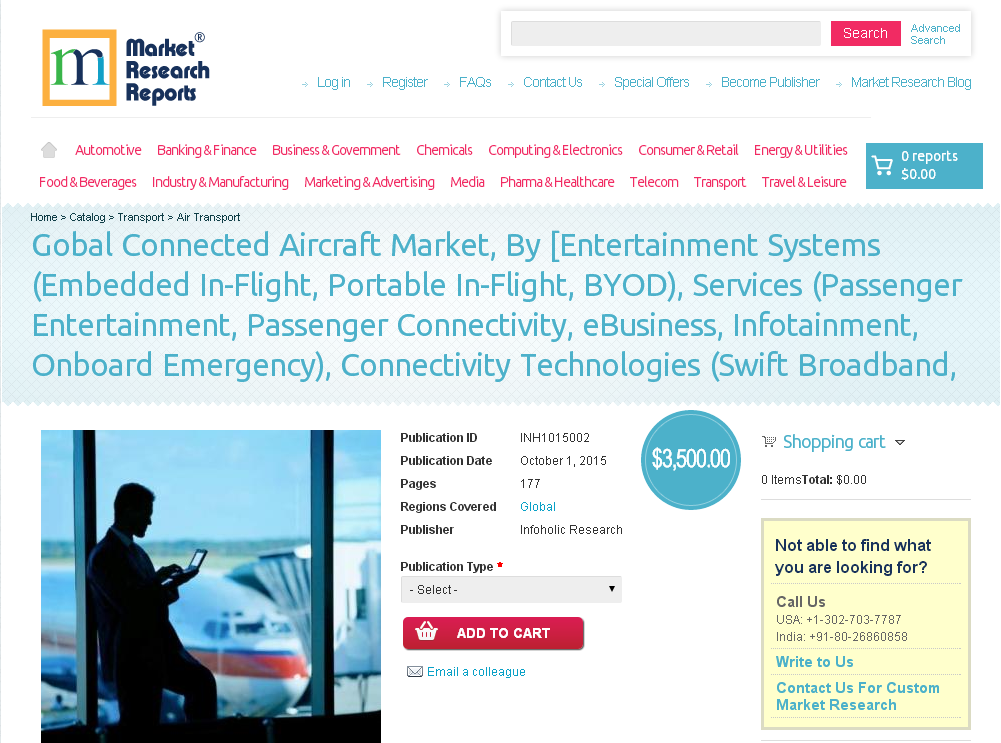 Gobal Connected Aircraft Market'