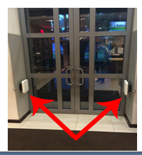 FRESH USA Inc. Presents Theft Protection System &ndash;