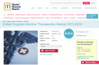 Global Hospital Infection Therapeutics Market 2015 - 2019