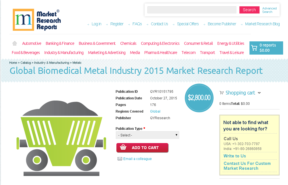 Global Biomedical Metal Industry 2015