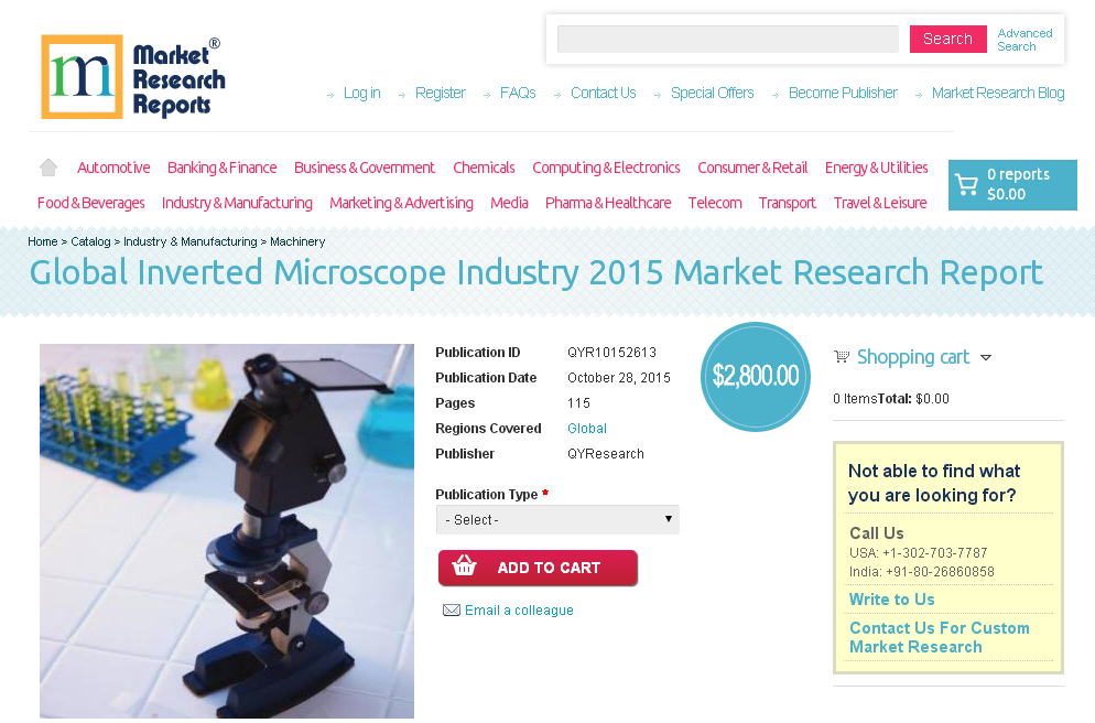 Global Inverted Microscope Industry 2015