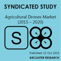 Agricultural Drones Market Report