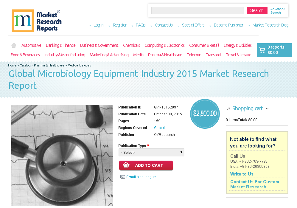 Global Microbiology Equipment Industry 2015'