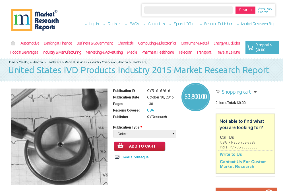United States IVD Products Industry 2015