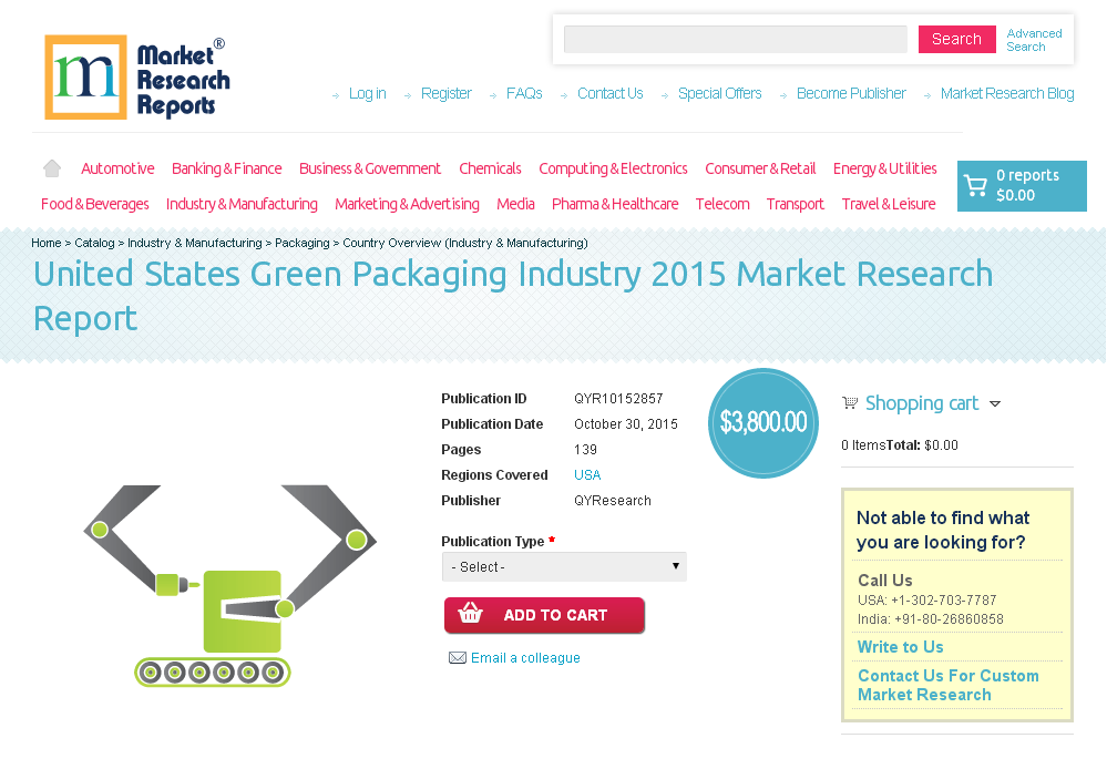 United States Green Packaging Industry 2015