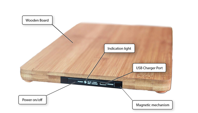 PureMeal Bacteria Killer