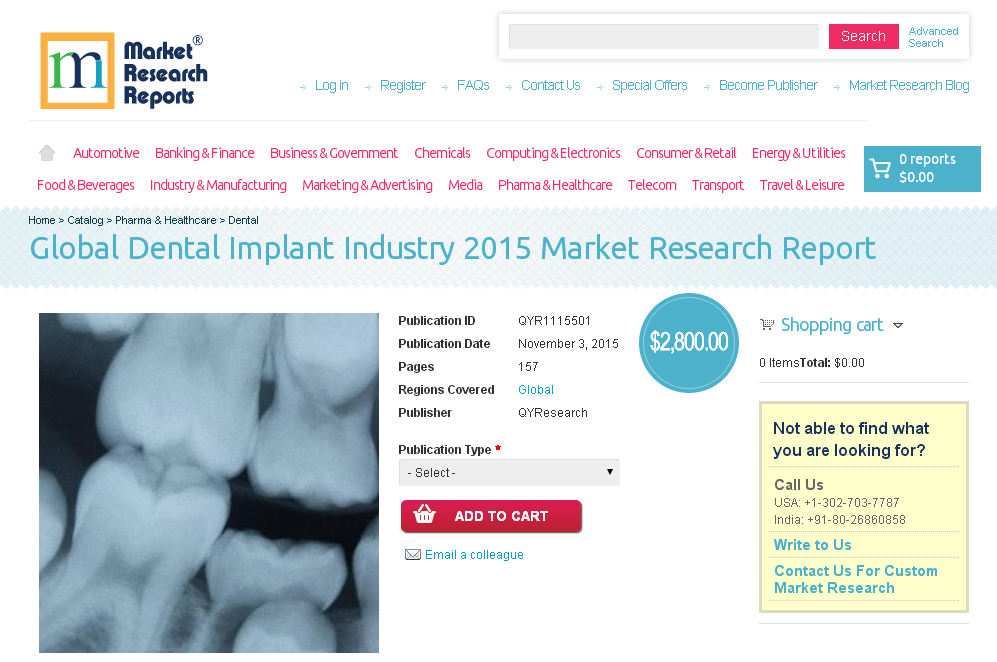 Global Dental Implant Industry 2015