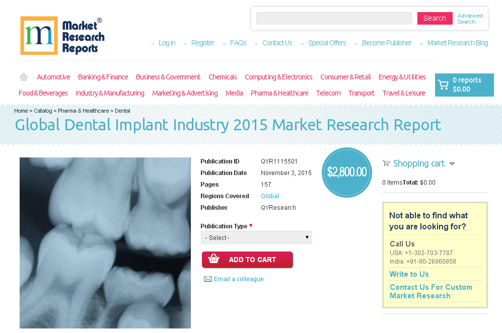 Global Dental Implant Industry 2015'