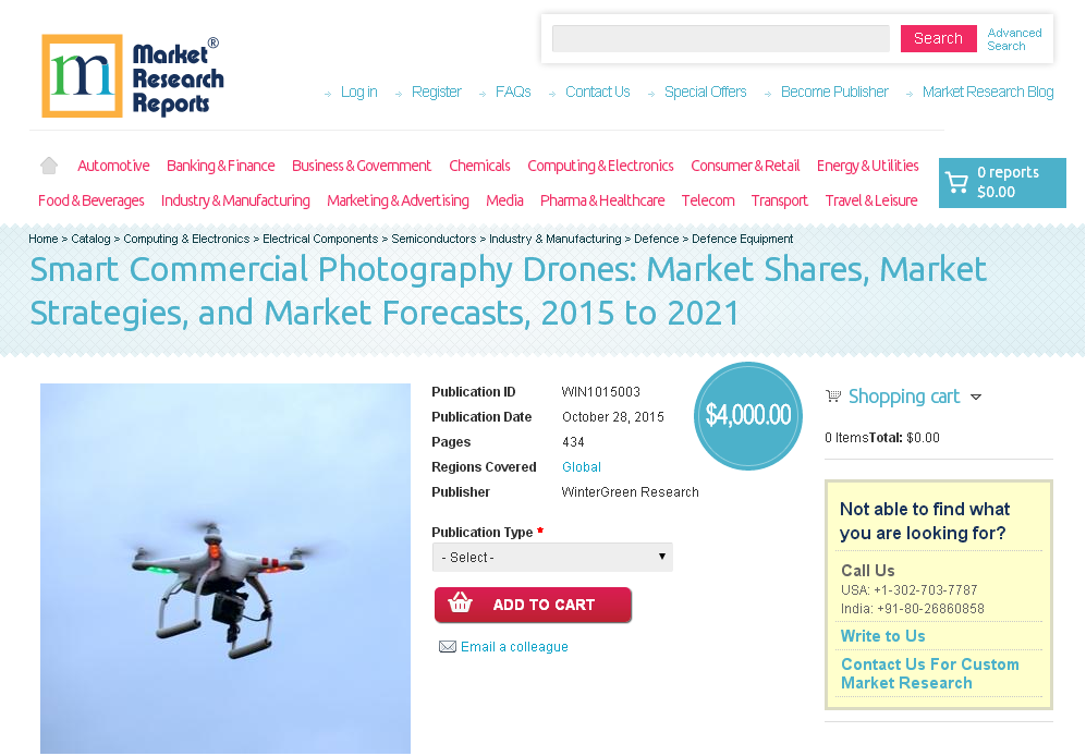 Smart Commercial Photography Drones: Market Shares