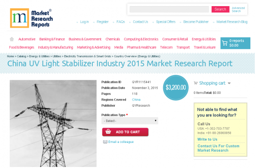 China UV Light Stabilizer Industry 2015'