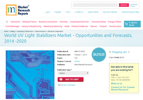 World UV Light Stabilizers Market - Opportunities'