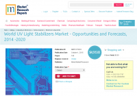 World UV Light Stabilizers Market - Opportunities