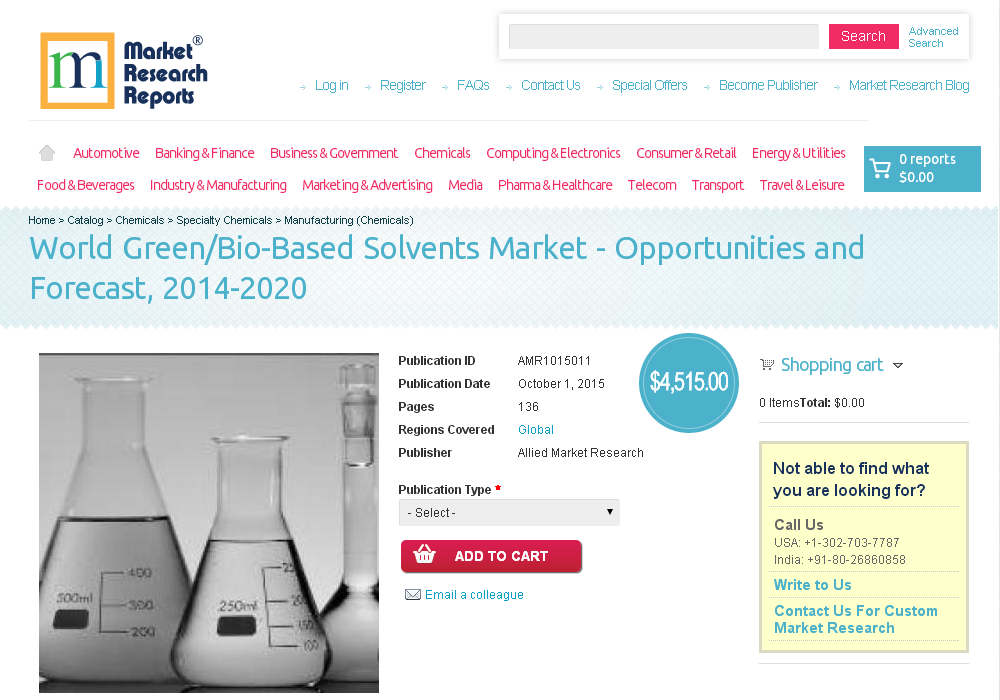 World Green/Bio-Based Solvents Market - Opportunities