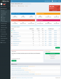 Project overview SEOprofiler
