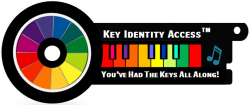 Key Identity Access (TM)'