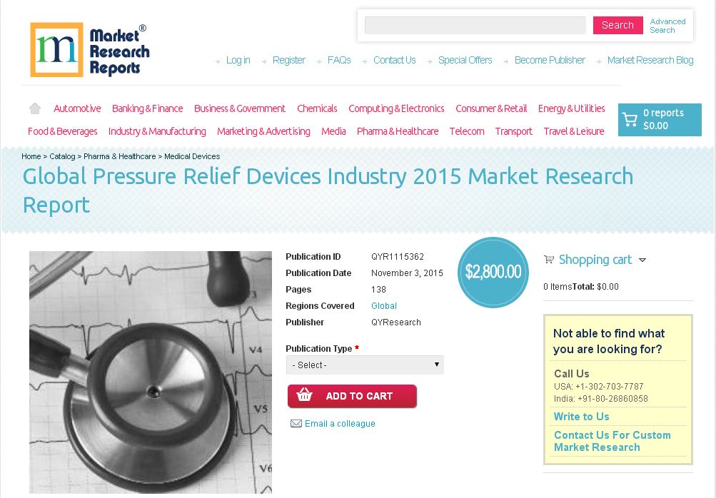 Global Pressure Relief Devices Industry 2015