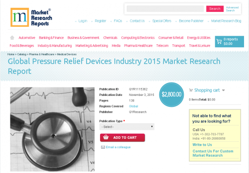 Global Pressure Relief Devices Industry 2015'