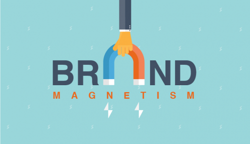 Brand Magnetism'