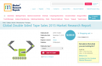 Global Double Sided Tape Sales 2015
