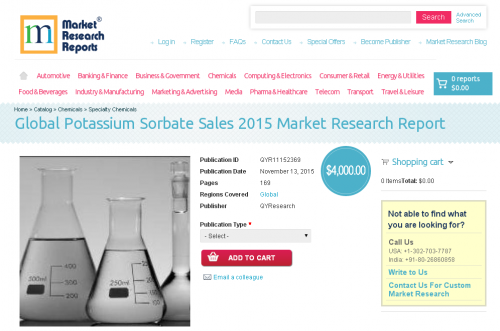 Global Potassium Sorbate Sales 2015'