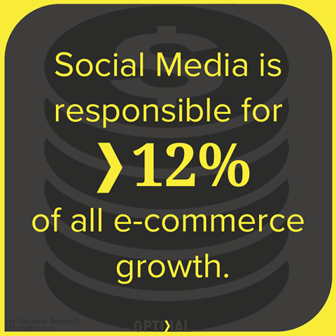 best omni channel marketing