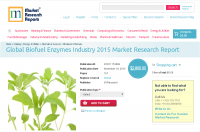 Global Biofuel Enzymes Industry 2015