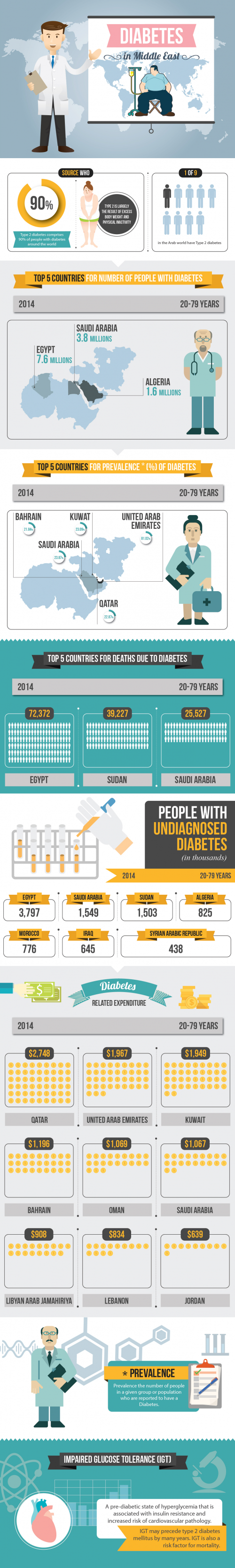 diabetes_infograph_1.jpg'