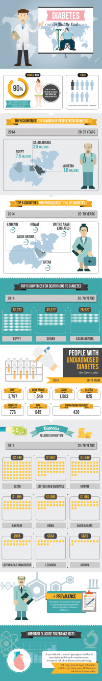 diabetes_infograph_1.jpg