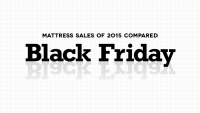 Best Mattress Brand 2015 Black Friday Mattress Sales