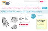 Global LED and OLED Industry 2015