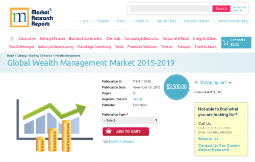 Global Wealth Management Market 2015-2019'
