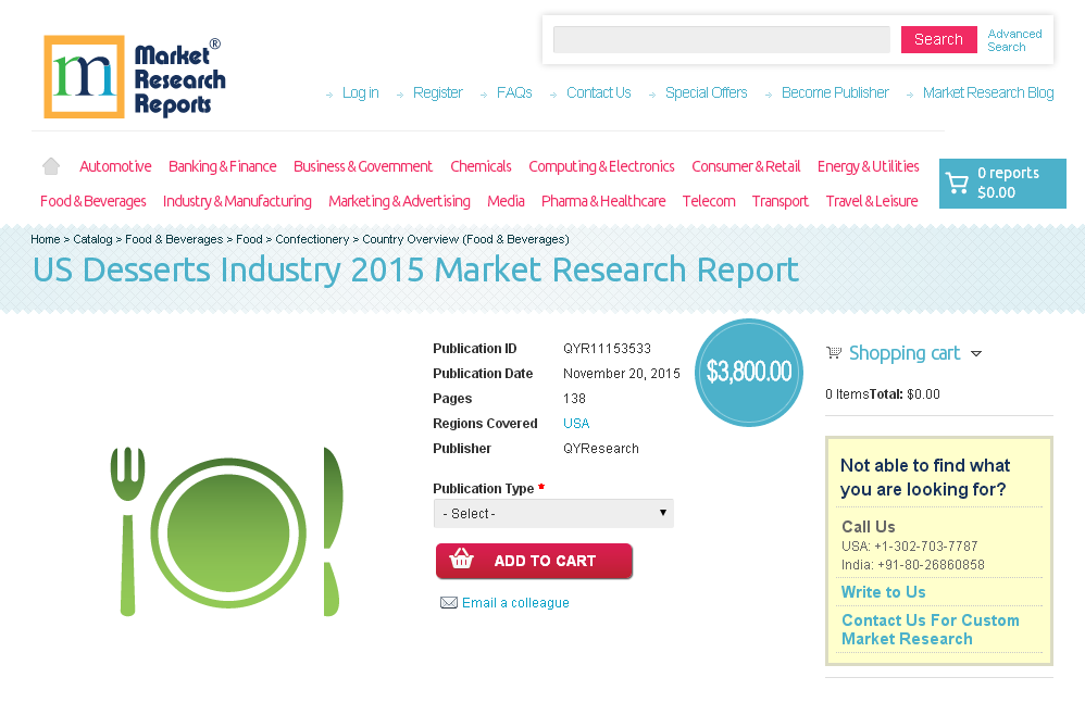 US Desserts Industry 2015'