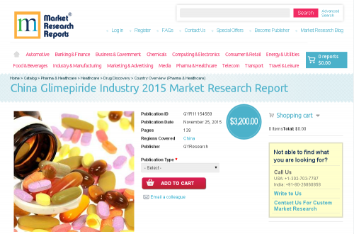 China Glimepiride Industry 2015'