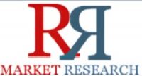 RNR Market Research Logo