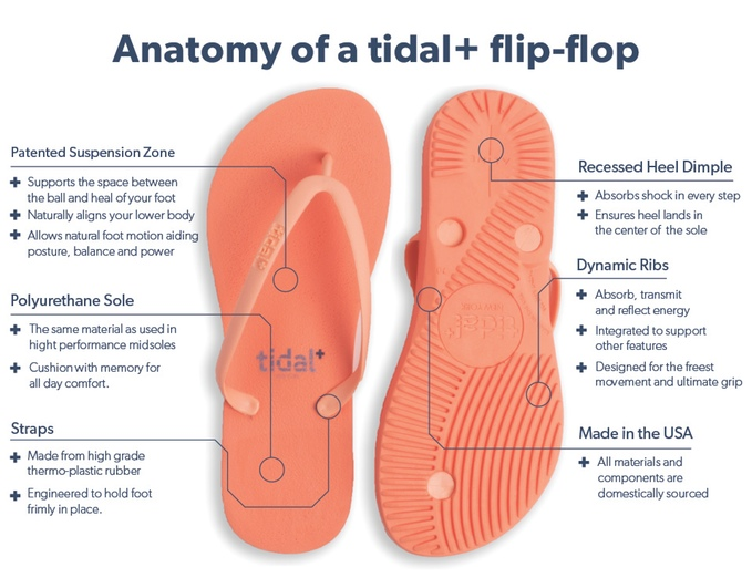 Tidal+ American Made Flip-Flops