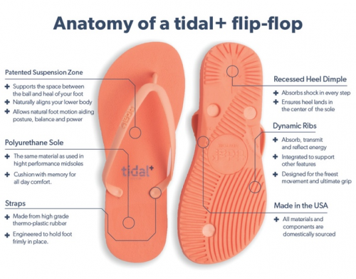 Tidal+ American Made Flip-Flops'