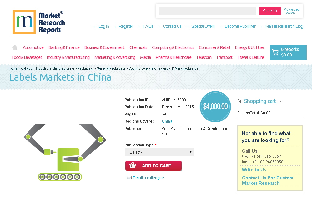 Labels Markets in China