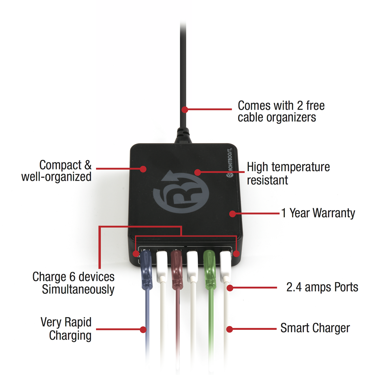 Rokit Boost Announces Launch of the Omni-Charge USB Charger