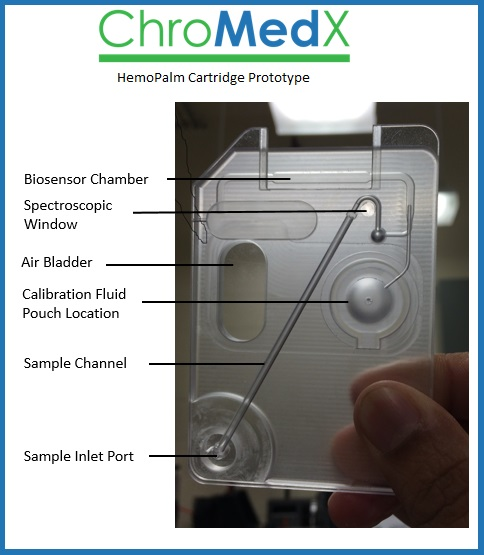 ChroMedx cartridge'