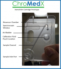 ChroMedx cartridge